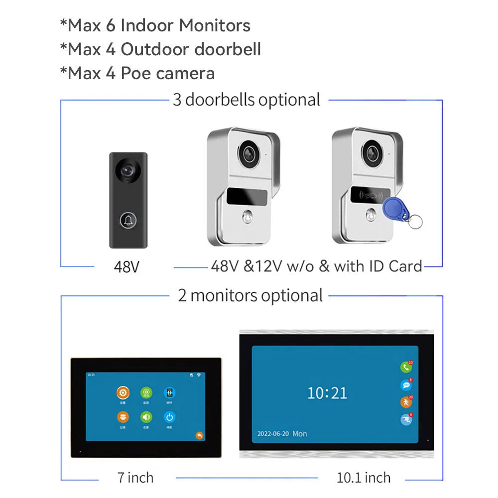 1080P video intercom doorbell system with colour HD camera and 7-inch or 10-inch display options