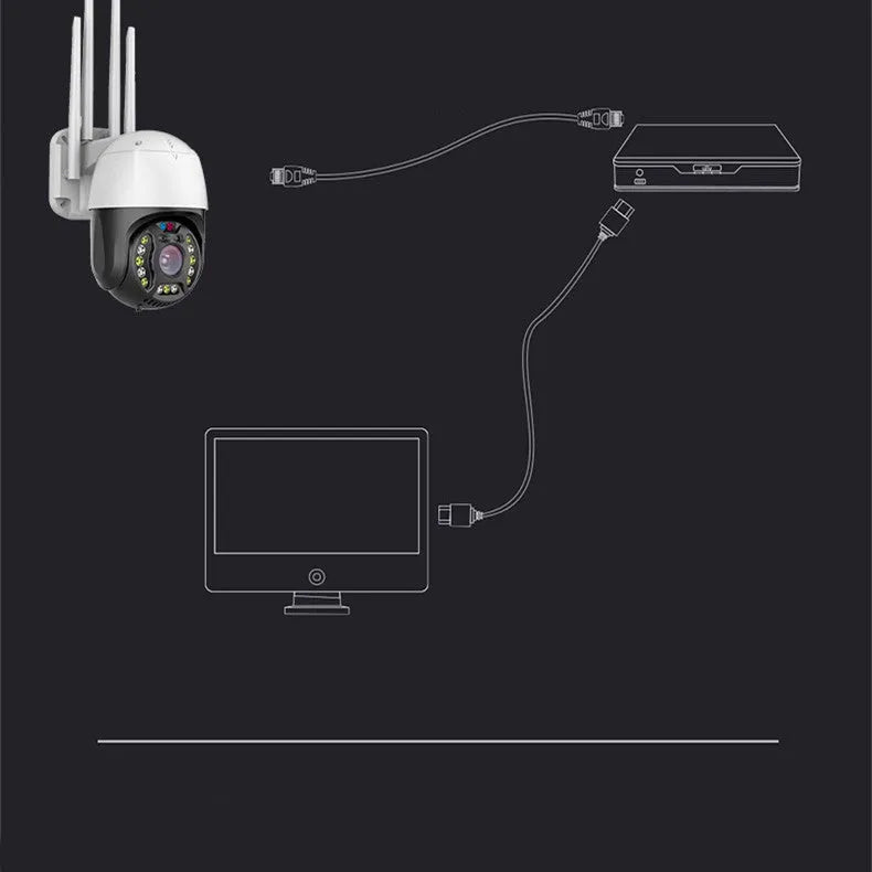 Outdoor dome security camera with 360-degree rotation on wall mount