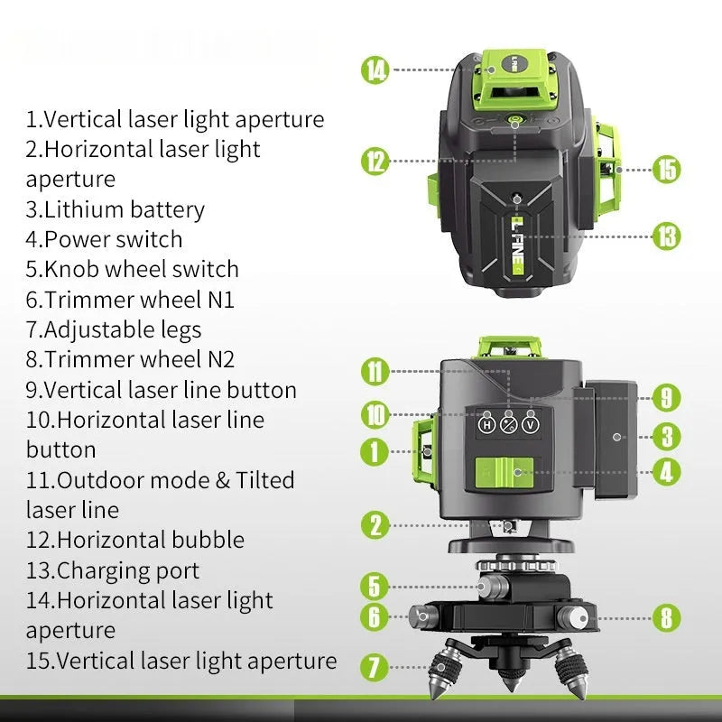 Green 16-line laser level tool with aluminium housing inside its nylon carry case.