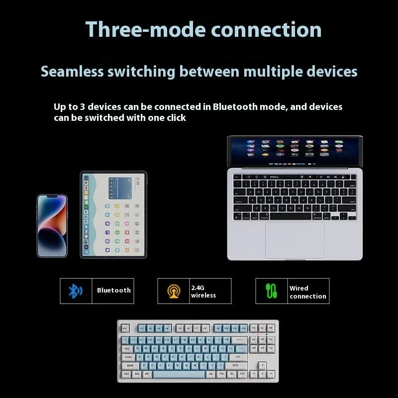 Office Game wireless mechanical keyboard showing three connectivity modes and available colour options
