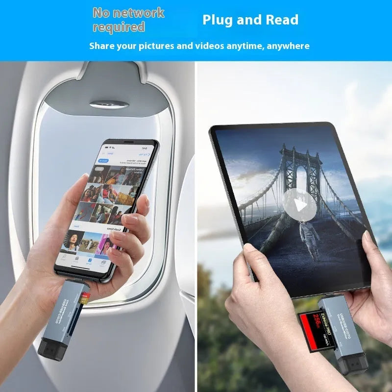 CF SD TF three-in-one USB card reader with aluminium casing showing memory card slots
