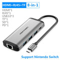Deep grey Type-C hub with HDMI, USB, Ethernet, and memory card ports on a compact aluminium body.