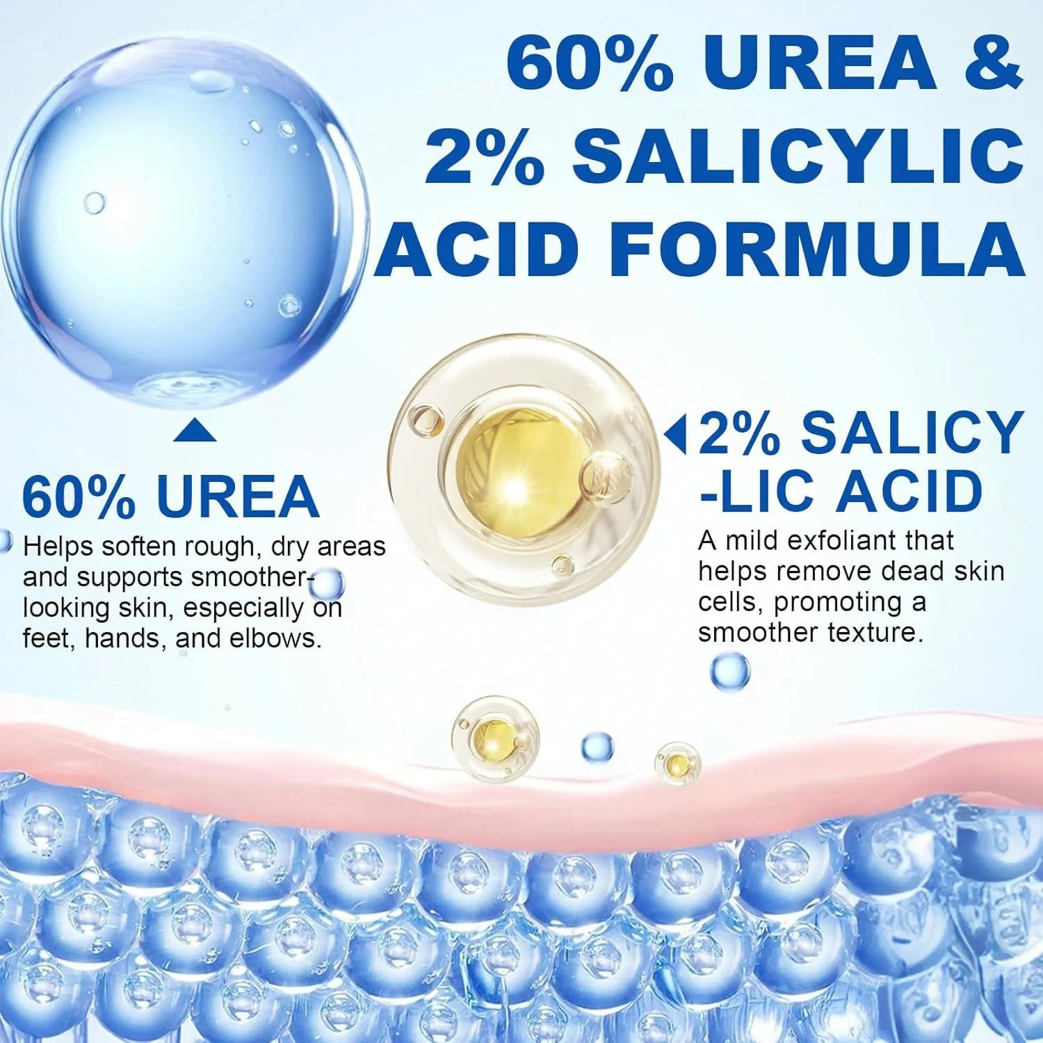 60ml urea body lotion tube with moisturising formula for dry skin care