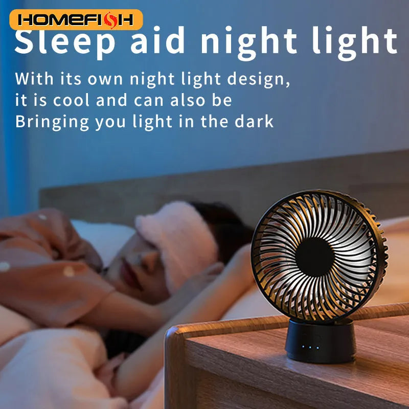HOMEFISH F2 handheld fan with automatic shake head, LED light, mounted on a removable bracket.