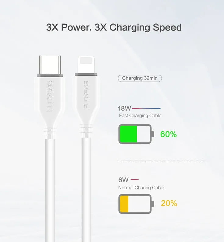White braided USB-C to Lightning cable measuring 1 metre with connectors shown