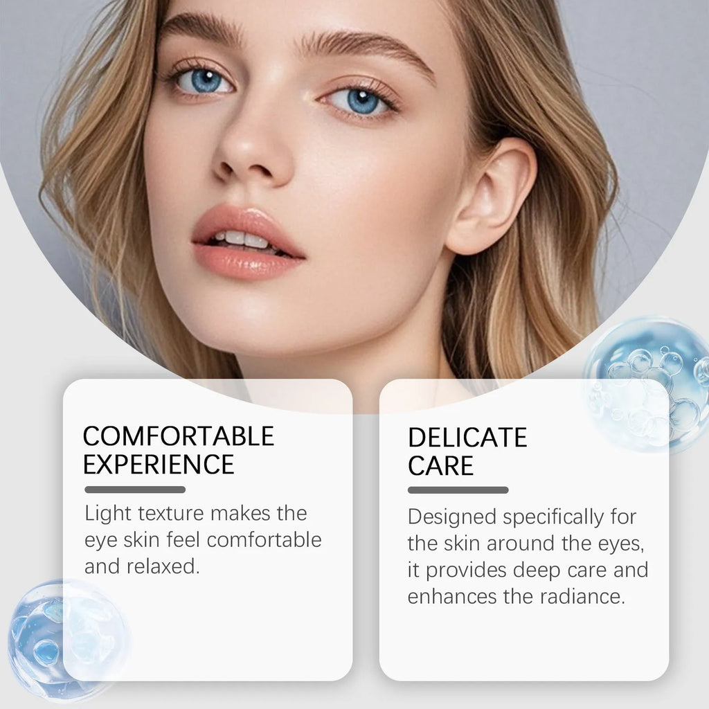 20g tube of moisturising and nourishing eye cream with ceramide and tripeptide formula.