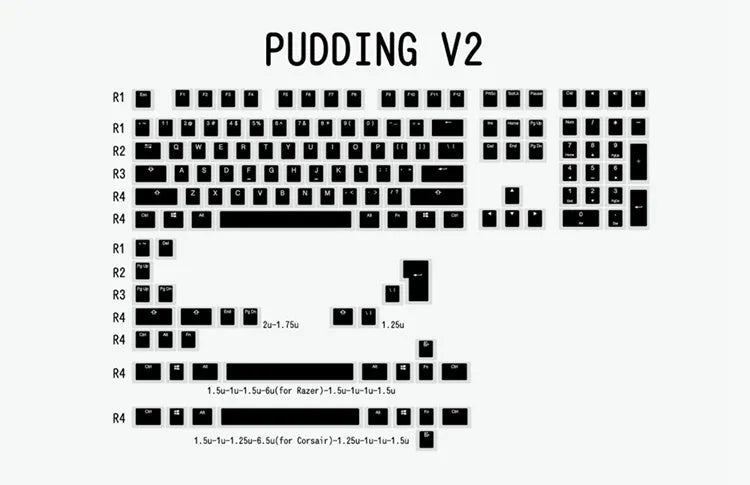Budino V2 PBT doubleshot keycap set OEM profile white and black for mechanical keyboard pudding design