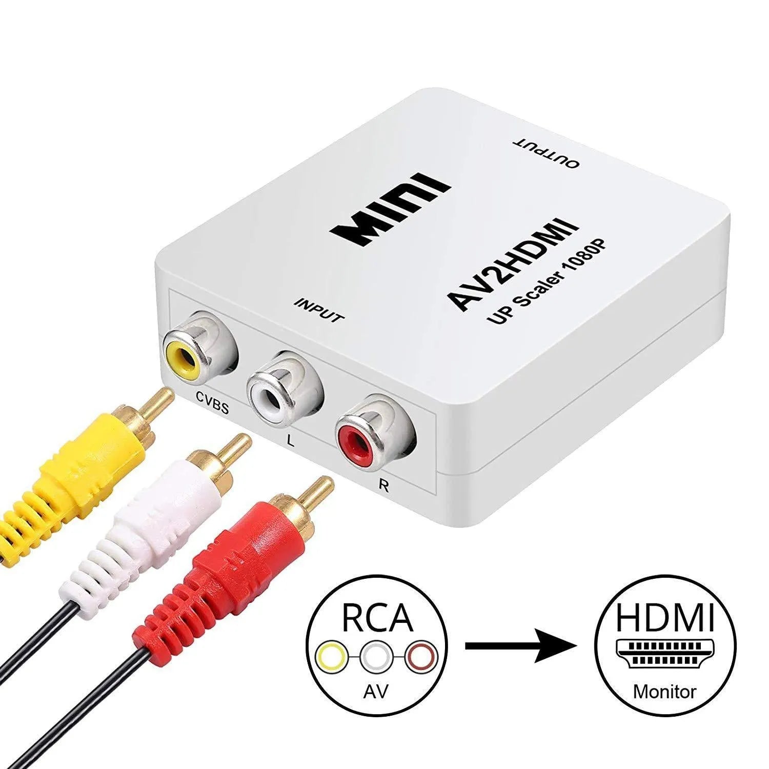 White and black mini AV to HDMI converter with 0.5 metre cable showing front and back connections