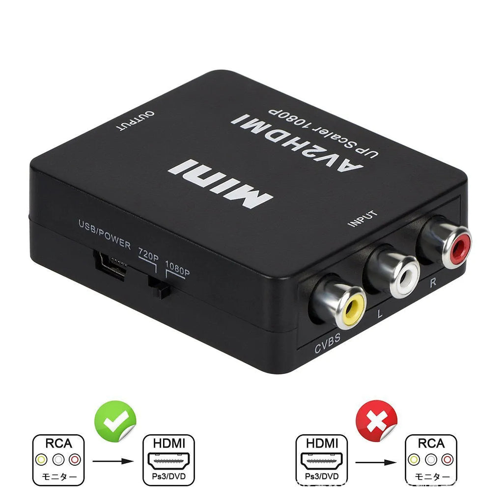 White and black mini AV to HDMI converter with 0.5 metre cable showing front and back connections