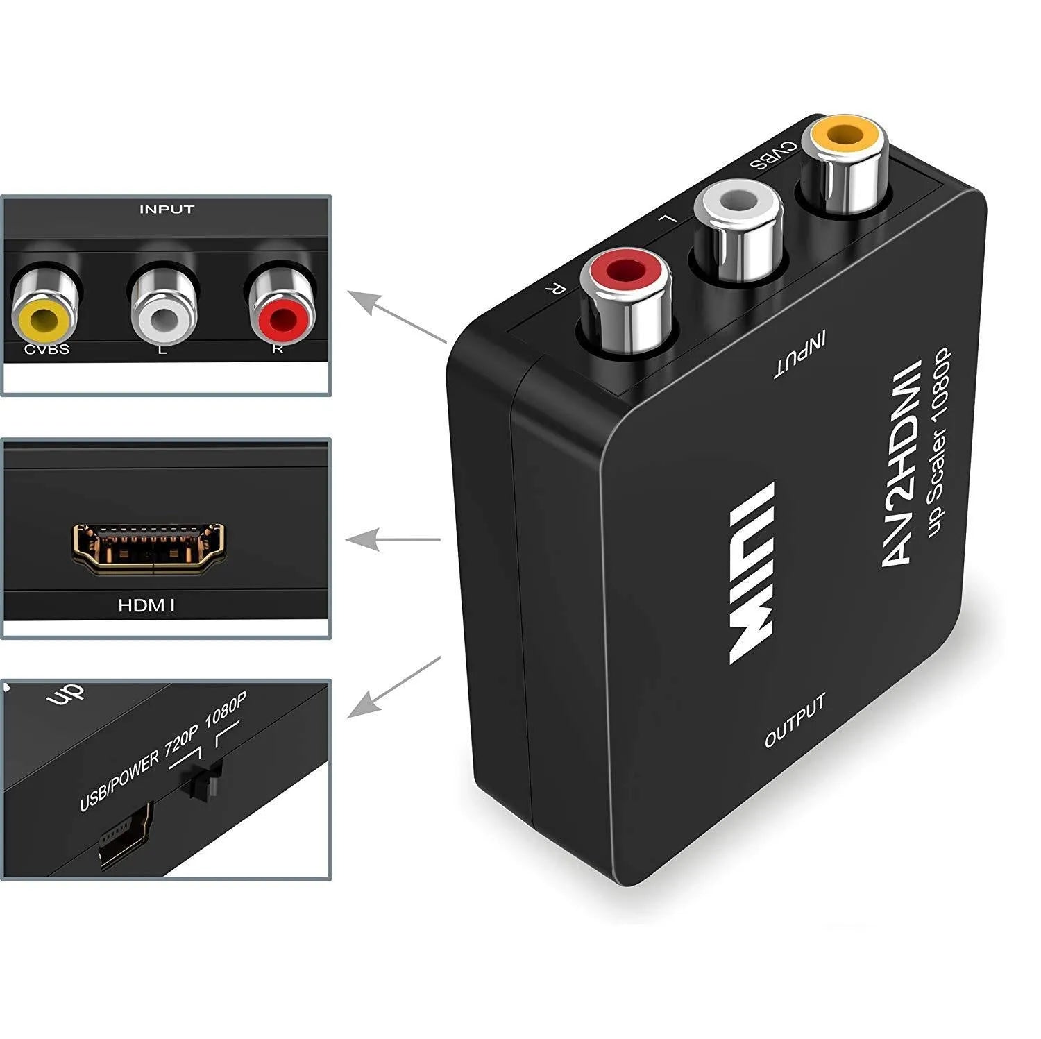 White and black mini AV to HDMI converter with 0.5 metre cable showing front and back connections