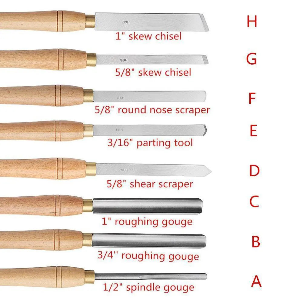 8-piece woodturning tool set in wooden storage box with chrome vanadium alloy steel construction