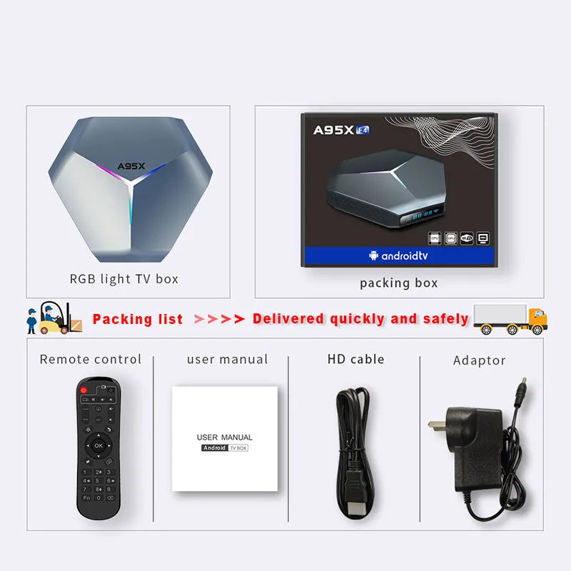 Android TV set-top box with remote control and HDMI cable for 8K media playback