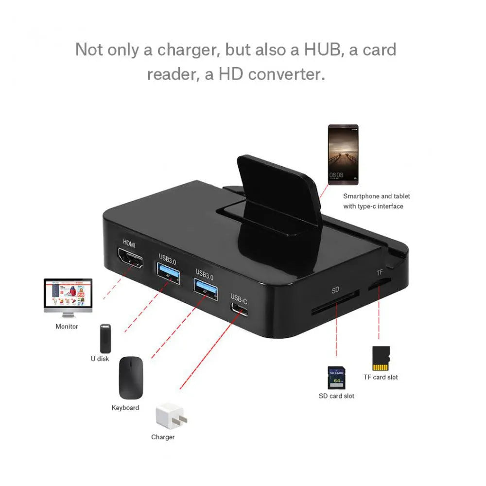 Black mobile phone to HDMI converter dock for smartphone video output