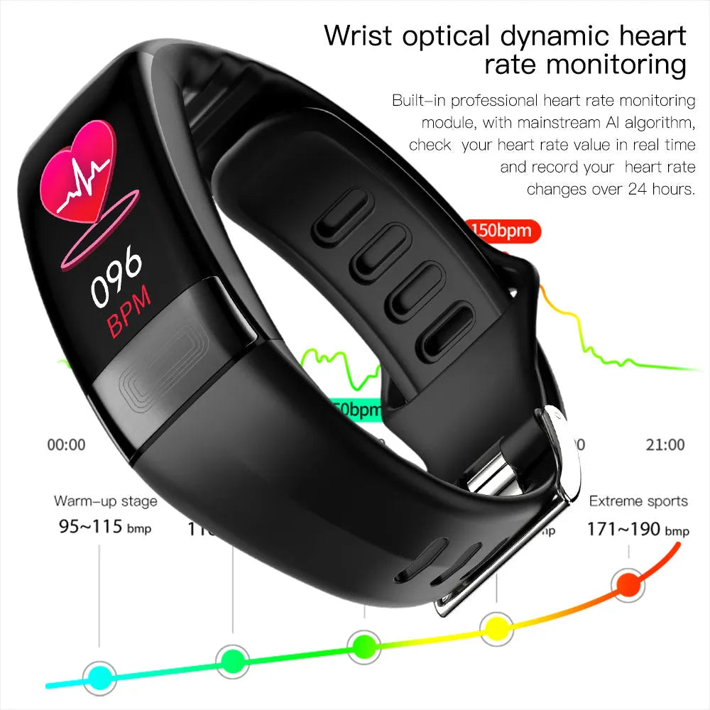 Smart bracelet with ECG heart rate blood pressure blood oxygen body temperature monitoring in black with touch screen on wrist