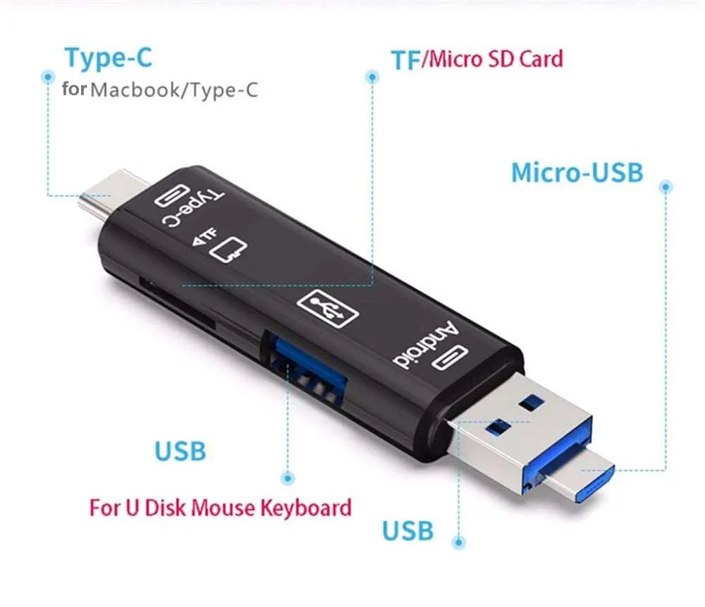 Black and white Type-C to Micro USB OTG hub adapter with TF card reader slot.