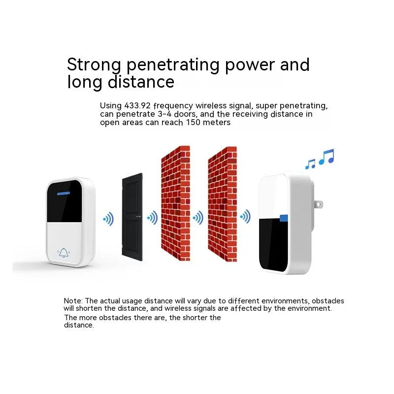 White wireless doorbell kit with self-generating transmitter and plug-in receiver