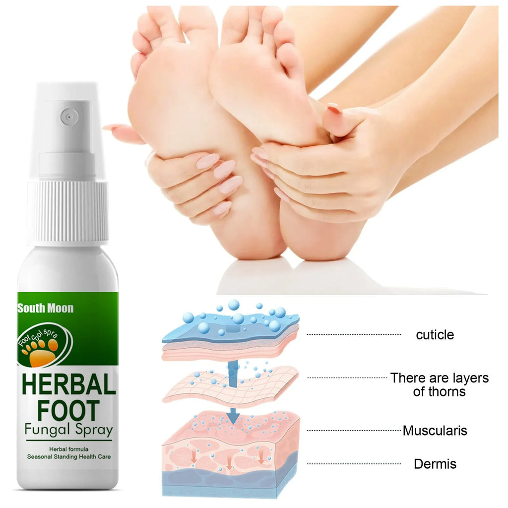 Foot Skin Nourishing Hydrating Care Spray 30ml bottle with spray nozzle on a white background