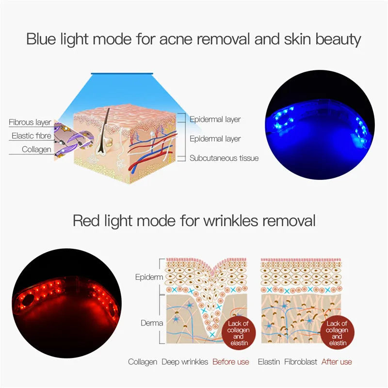 Infrared LED photon therapy V-shape slimming face massager with blue and red light modes and metal contacts