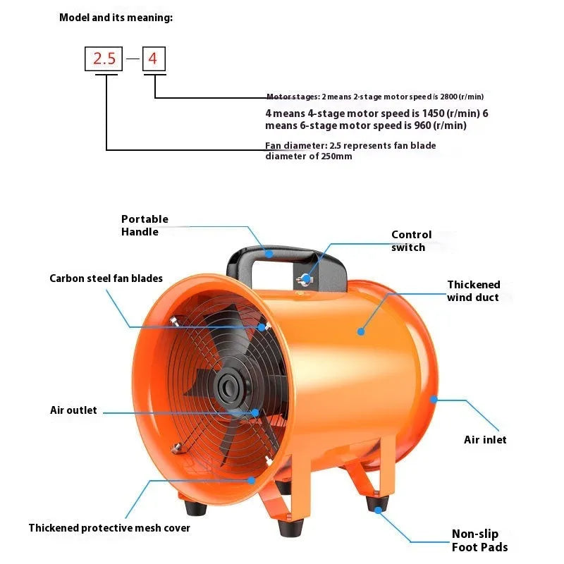 Portable axial flow fan with titanium steel blades for industrial dust removal and ventilation