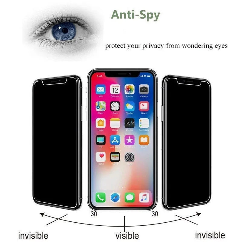 Black anti-peeping tempered glass film for iPhone front screen, machined edges, HD finish