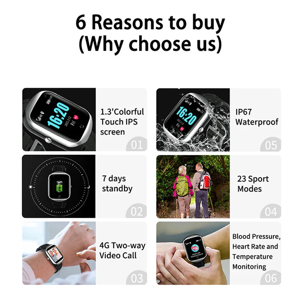 Square elderly smartwatch with GPS positioning and cellular calling on silicone strap