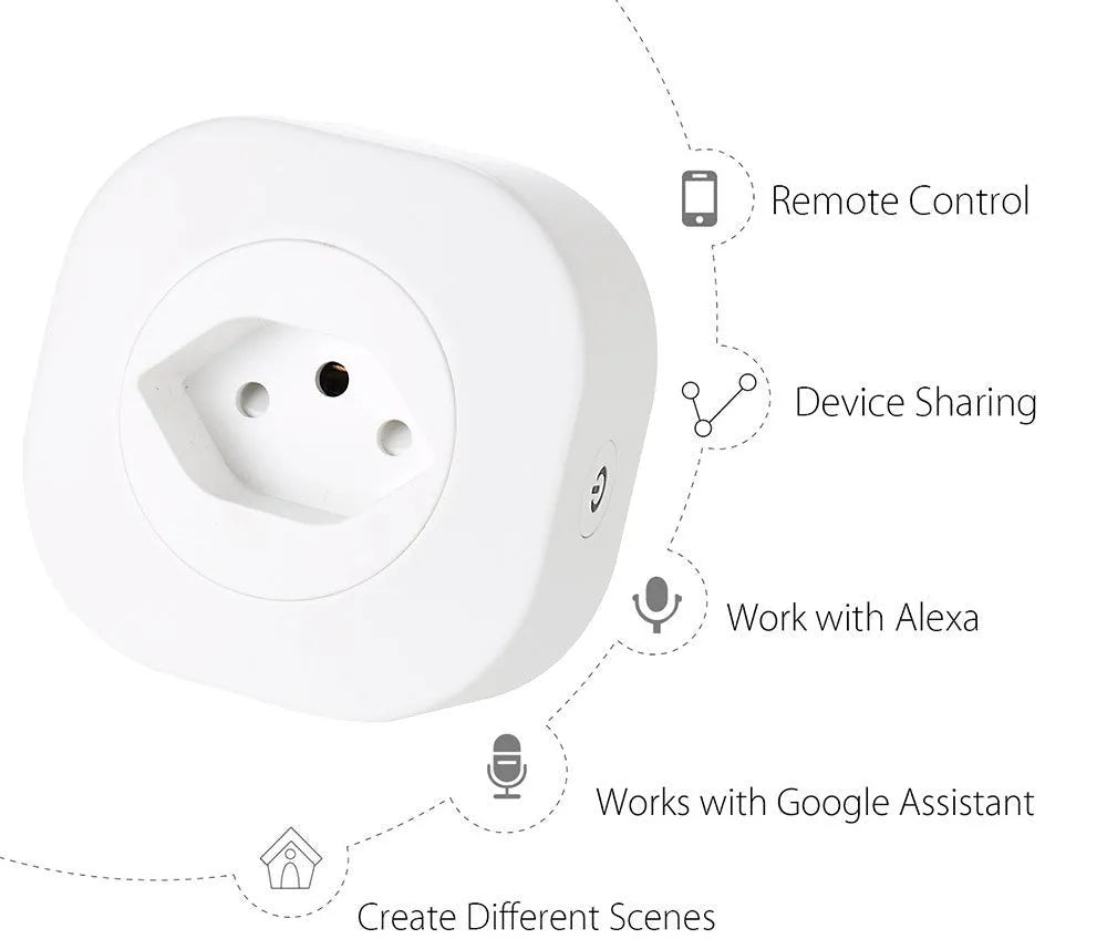 White smart socket plug with dimensions 70x70x72mm showing EU, US, and Swiss plug variants.