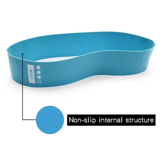 Four colour-coded resistance bands in purple, pink, blue, and grey with non-slip inner lines laid flat on a surface