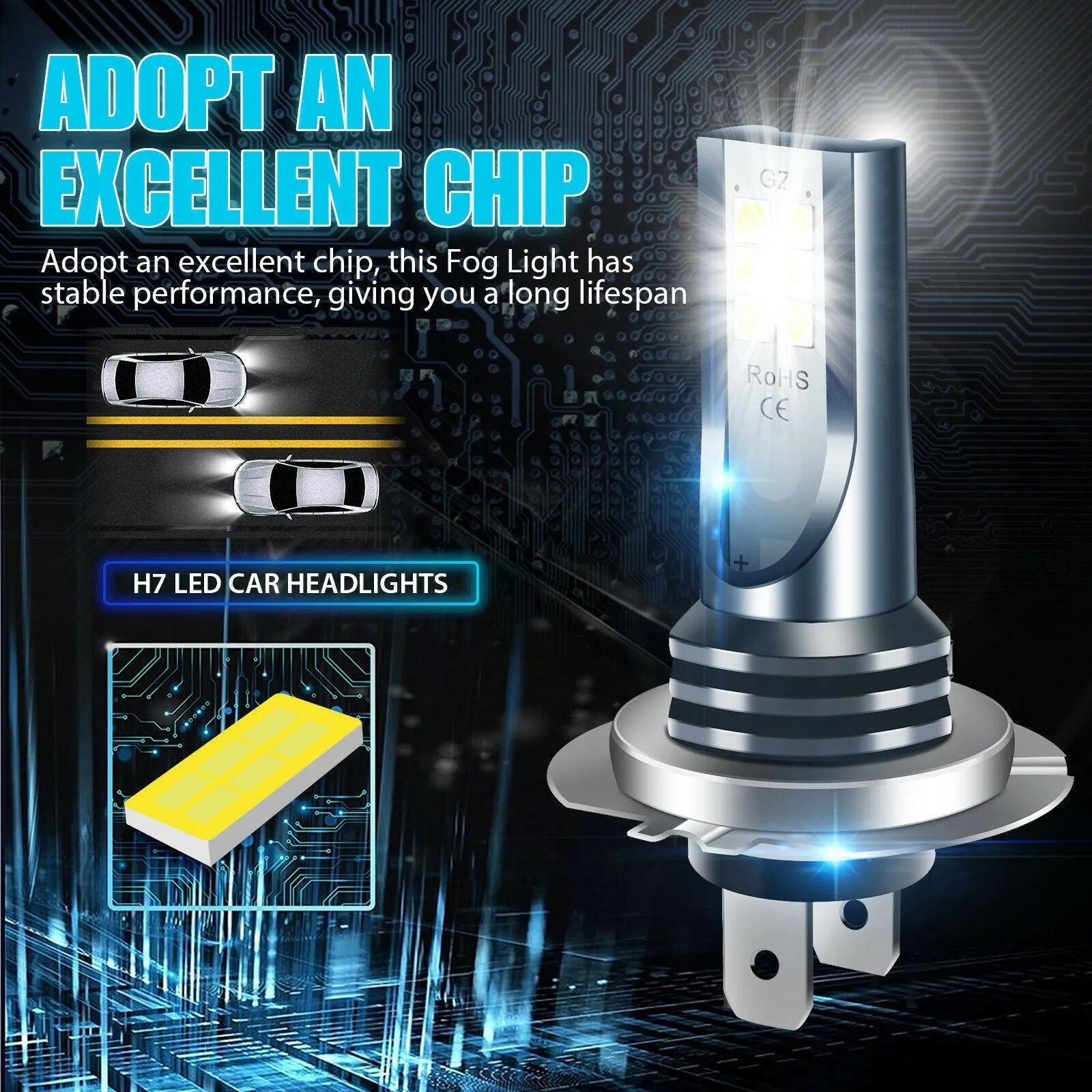 Close-up of a 12 SMD LED car fog light bulb with aluminium housing for H7 9005 H11 fitment.