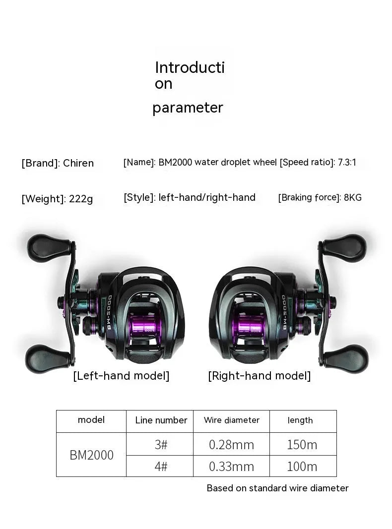 Colourful BM2000 fishing reel with magnetic brake system on a water drop spool.
