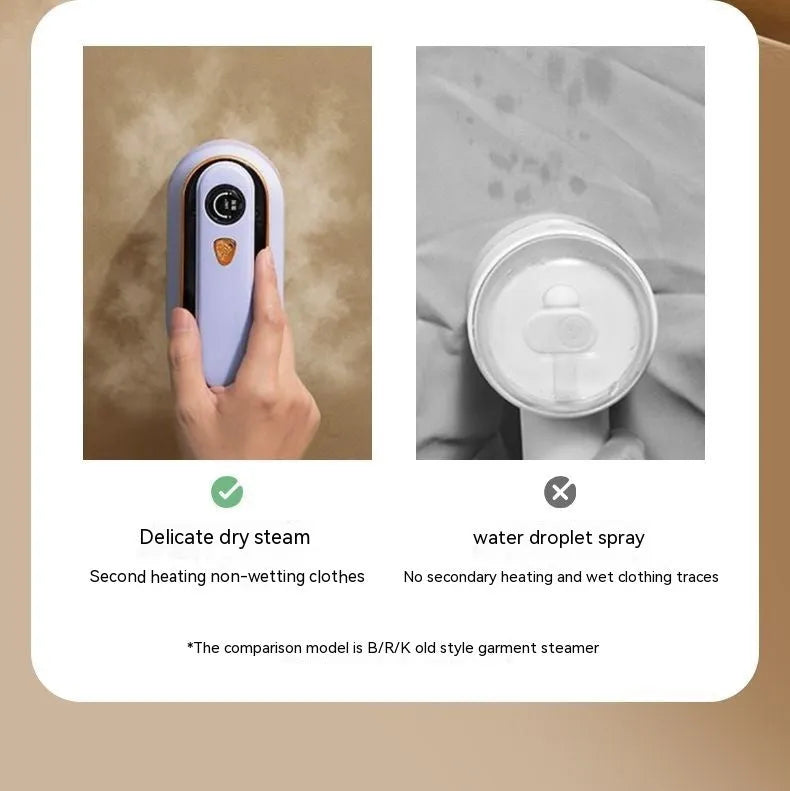 Foldable portable steam iron in Milky White with ceramic base plate and foldable handle