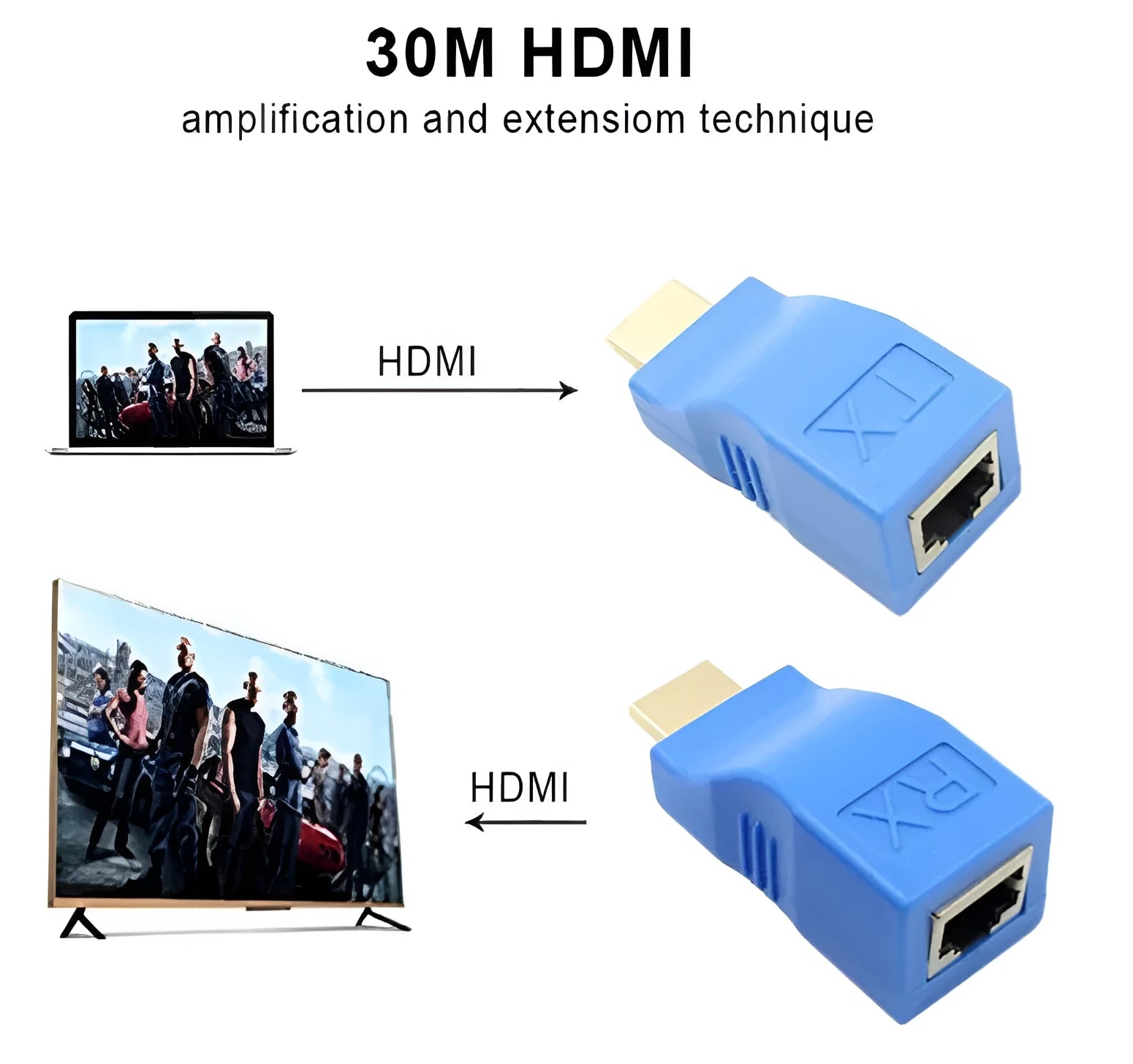 HDMI extender transmitter and receiver pair with CAT-5e/6 cable connection for 30 metre 1080P extension