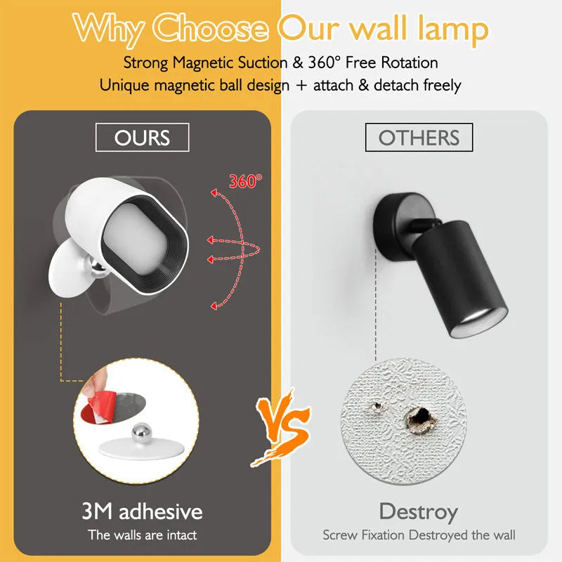 White magnetic wall lamp with remote control showing touch operation and colour changing features