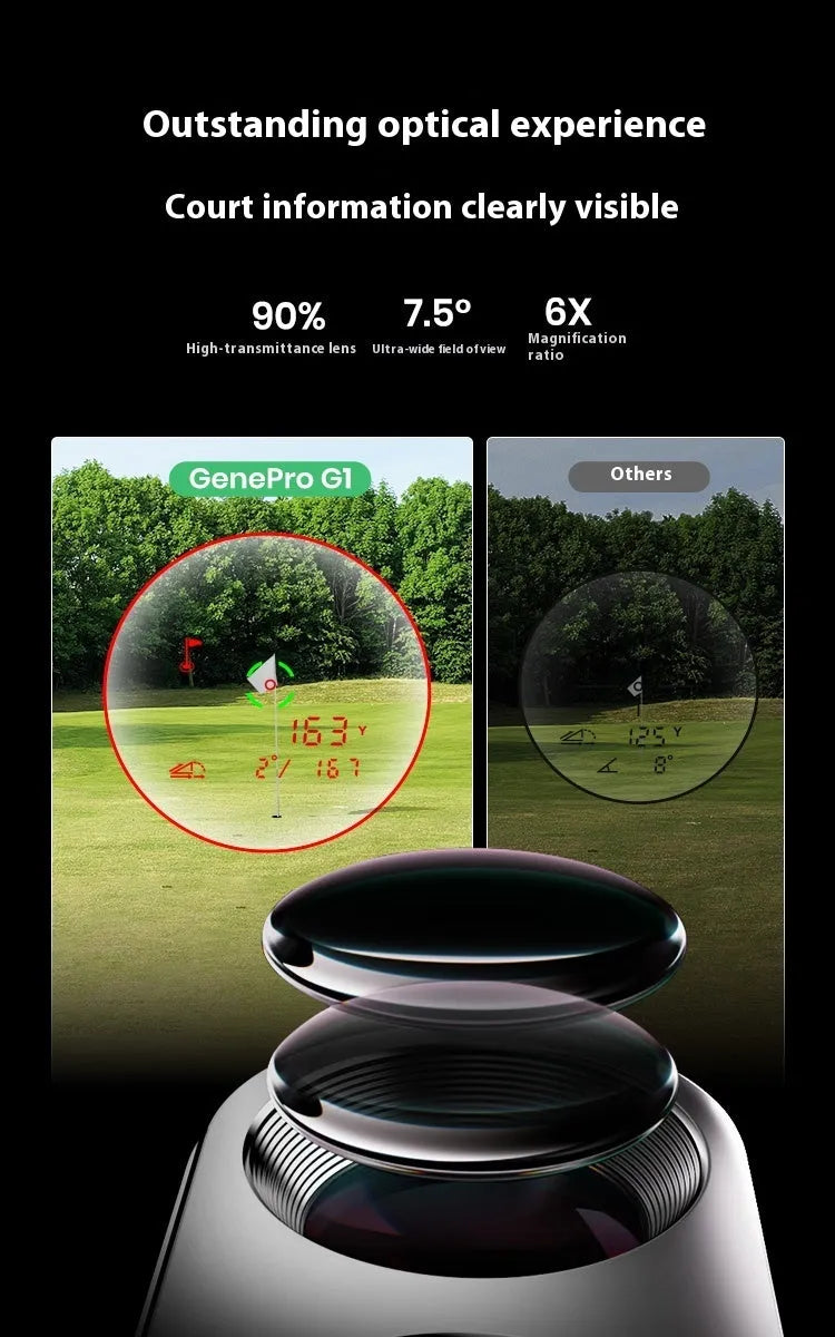 GenePro G1 GPS rangefinder in black with AMOLED touch screen and compact plastic body