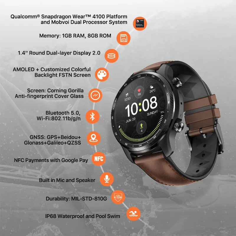 Ticwatch Pro X 47mm smartwatch with 4G calling and dual-layer display on wrist