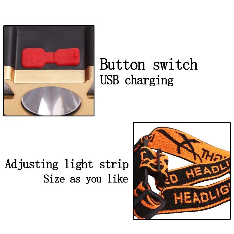 Head-mounted LED miner's lamp with adjustable strap and rechargeable battery