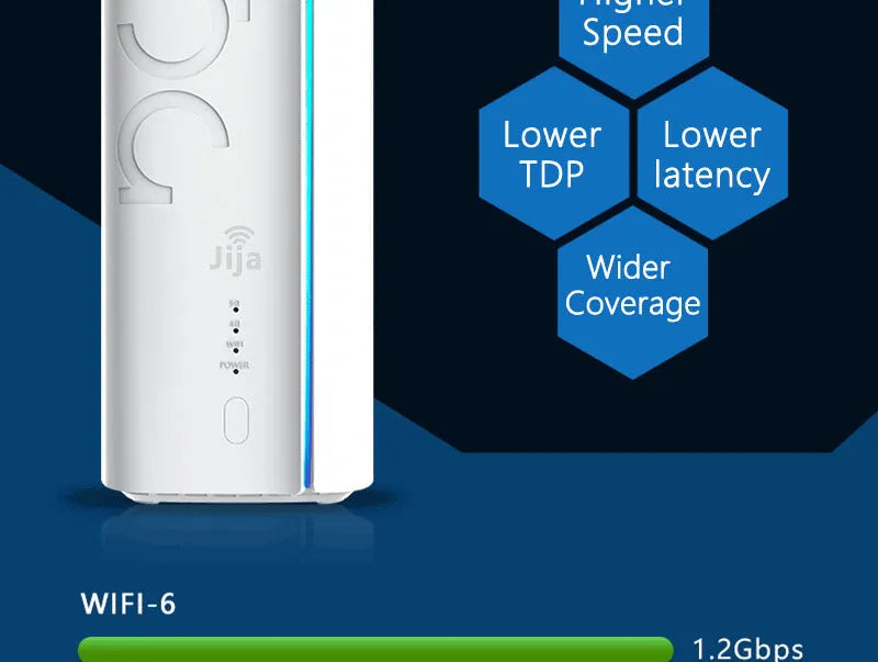 4G CPE wireless router with three network modes, slim 51x30x5mm design, Zhanrui or Qualcomm chip version