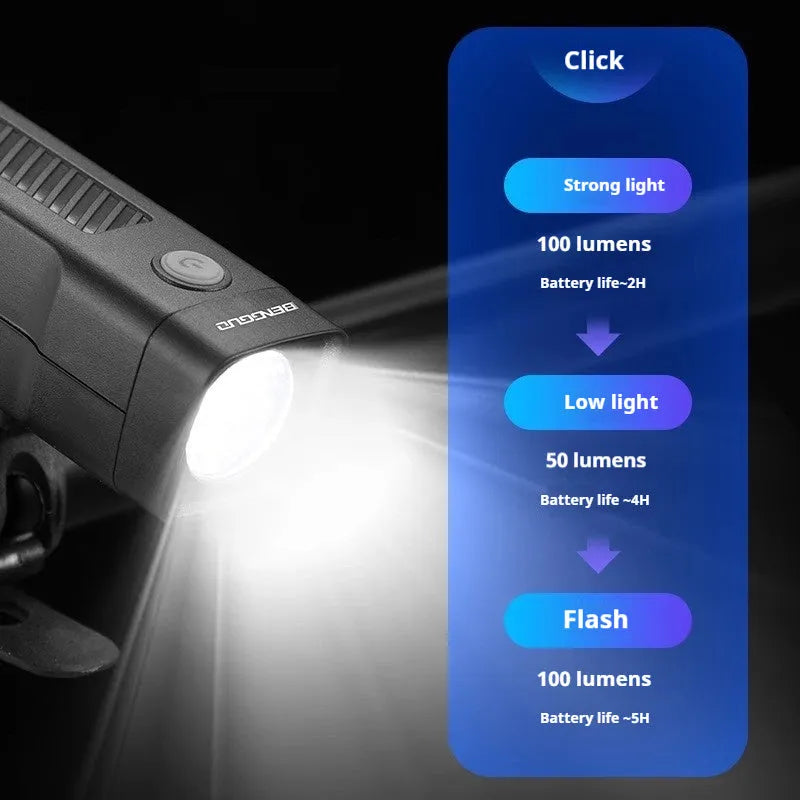 Bicycle headlight with USB charging port and quick release strap bracket for handlebar mounting