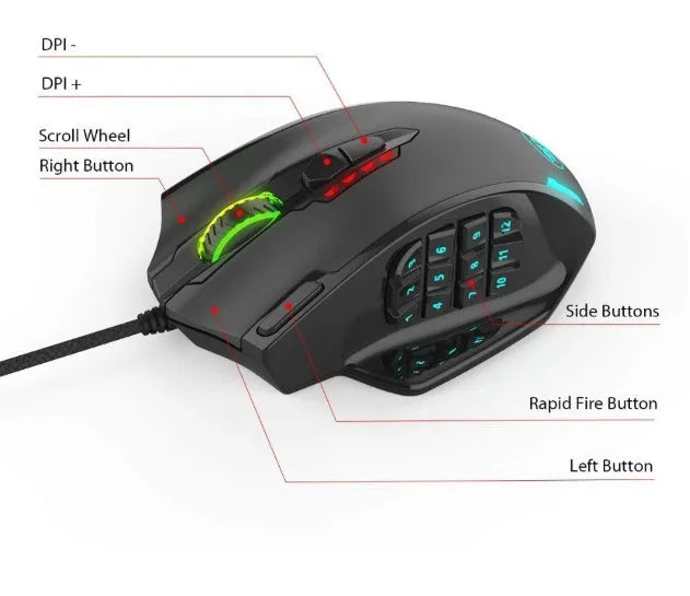 Redragon M908 One-Hander Macro Defines gaming mouse in black with ergonomic contoured shape and anti-sweat leather material