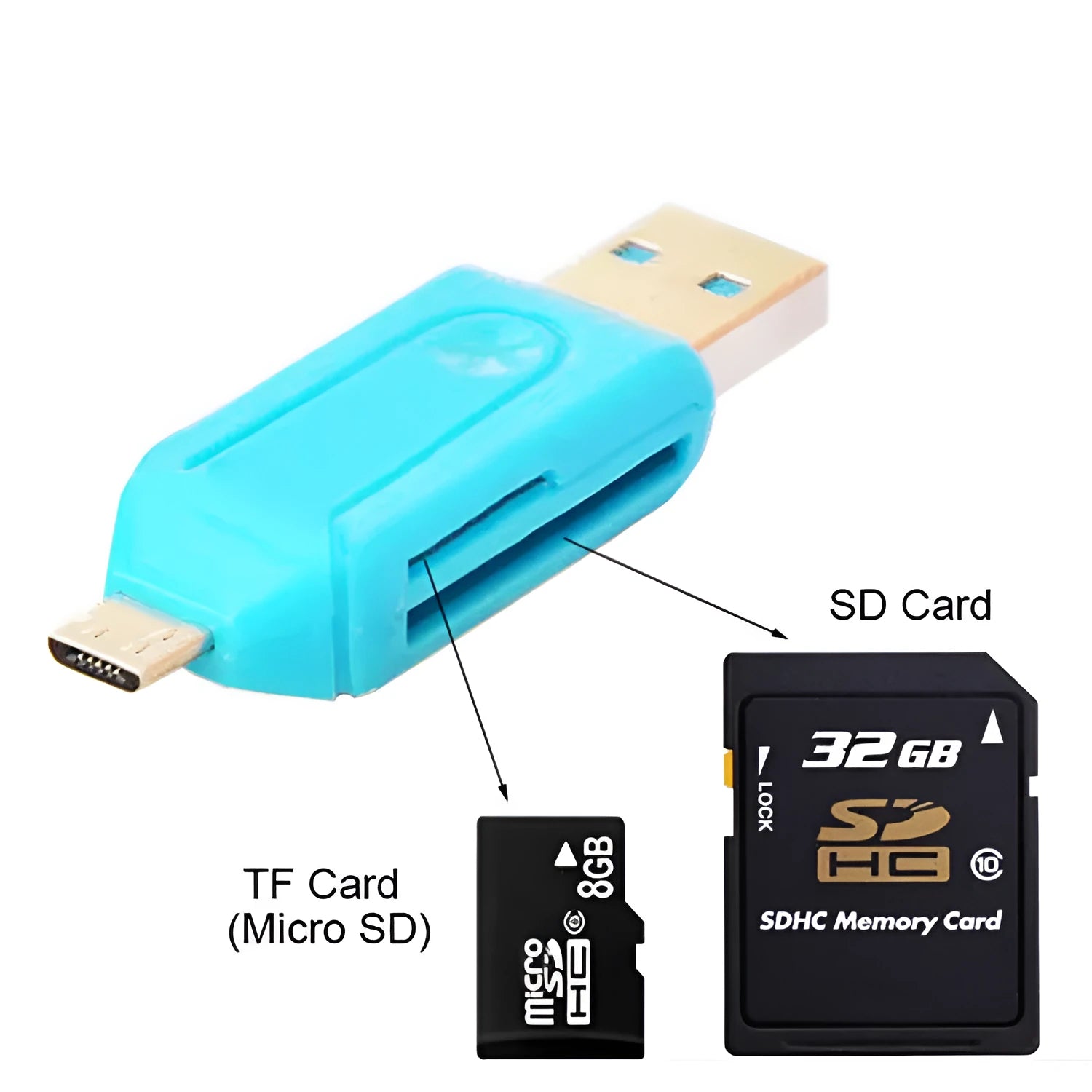 White OTG card reader with micro USB connector for Android phones showing SD and TF card slots