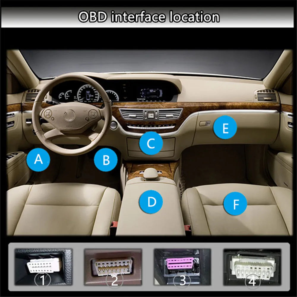 X1 automotive OBD instrument with LED display, metal construction, English interface diagnostic tool