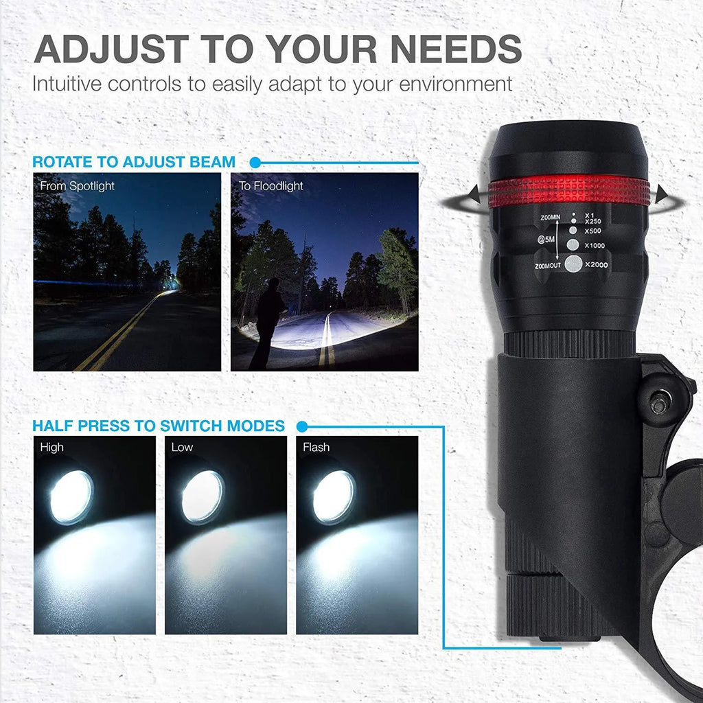 Bicycle headlight and taillight set with adjustable handlebar mounting bracket