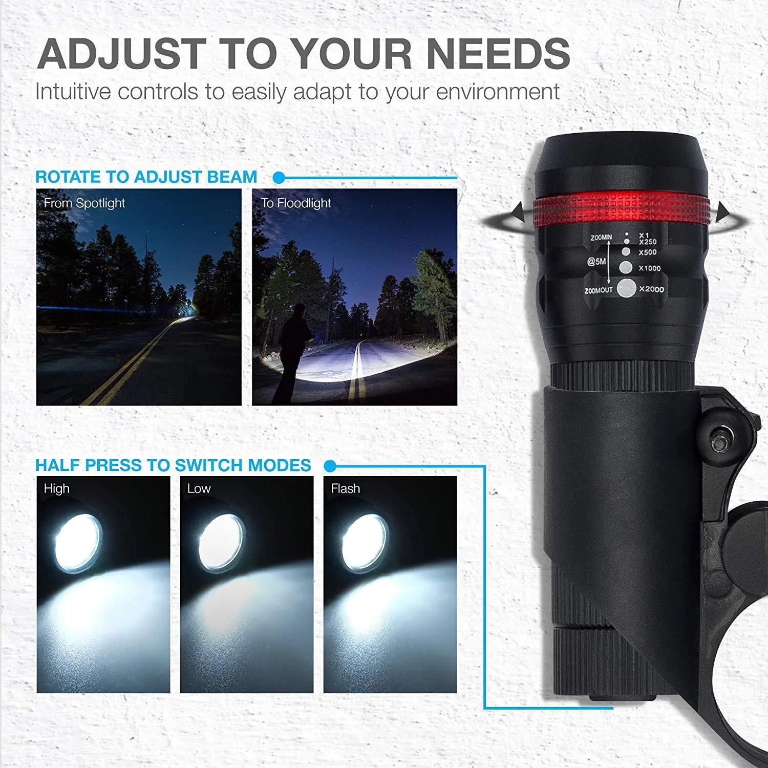 Bicycle headlight and taillight set with adjustable handlebar mounting bracket