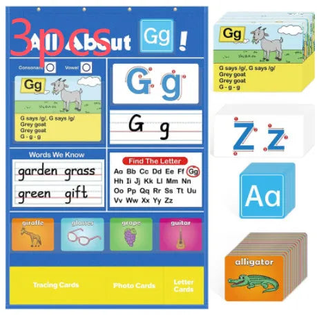 Alphabet learning wall chart measuring 60x40cm with sets of word, letter, picture, and song cards.