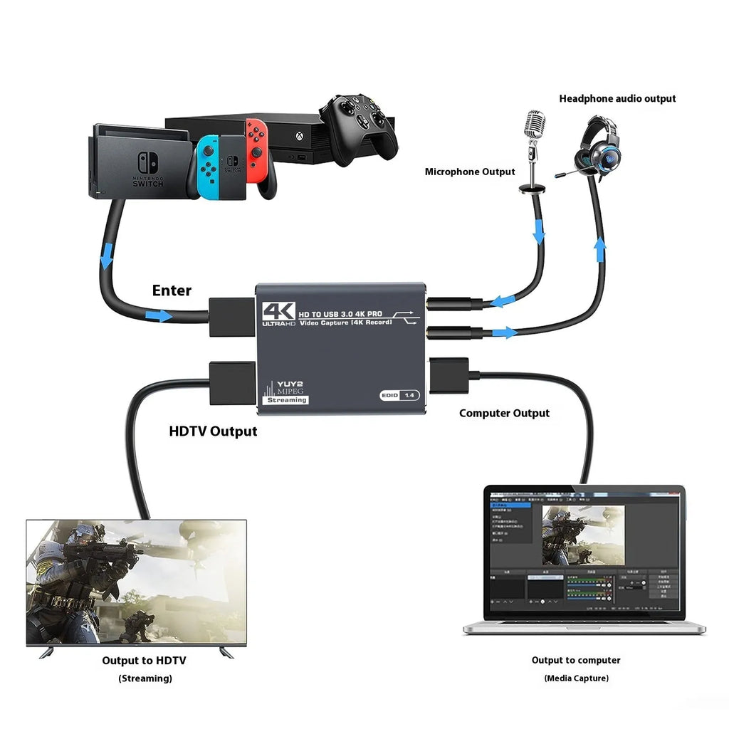 Black 4K gaming set-top box with USB connection for video and audio recording