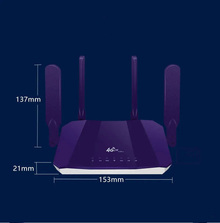Blue 4G dual-mode wireless wired router with four external antennas.
