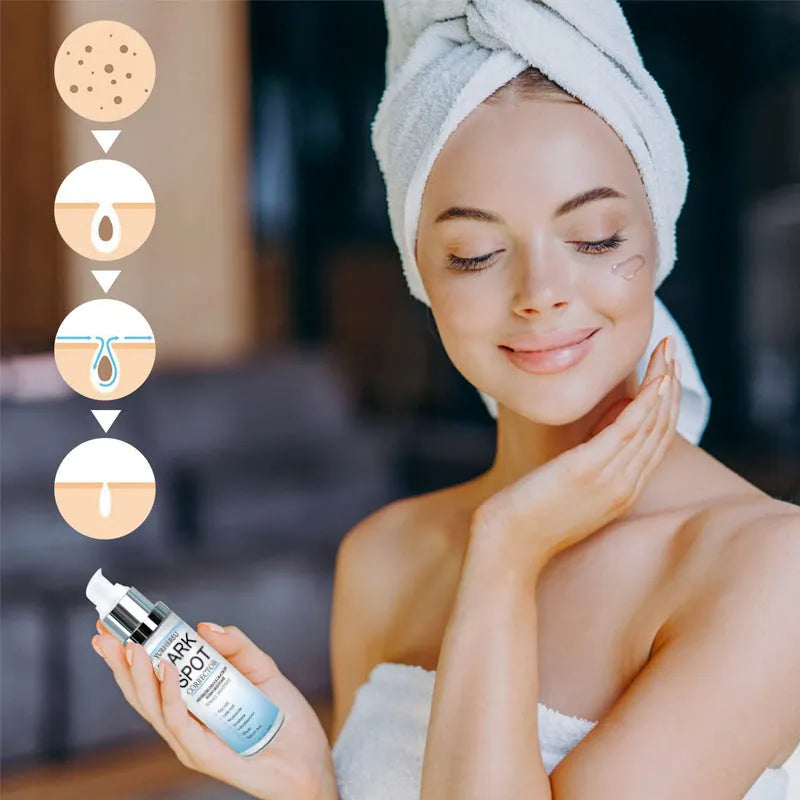 Spot lightening essence in a bottle for brightening, moisturising, repairing, and tightening the skin