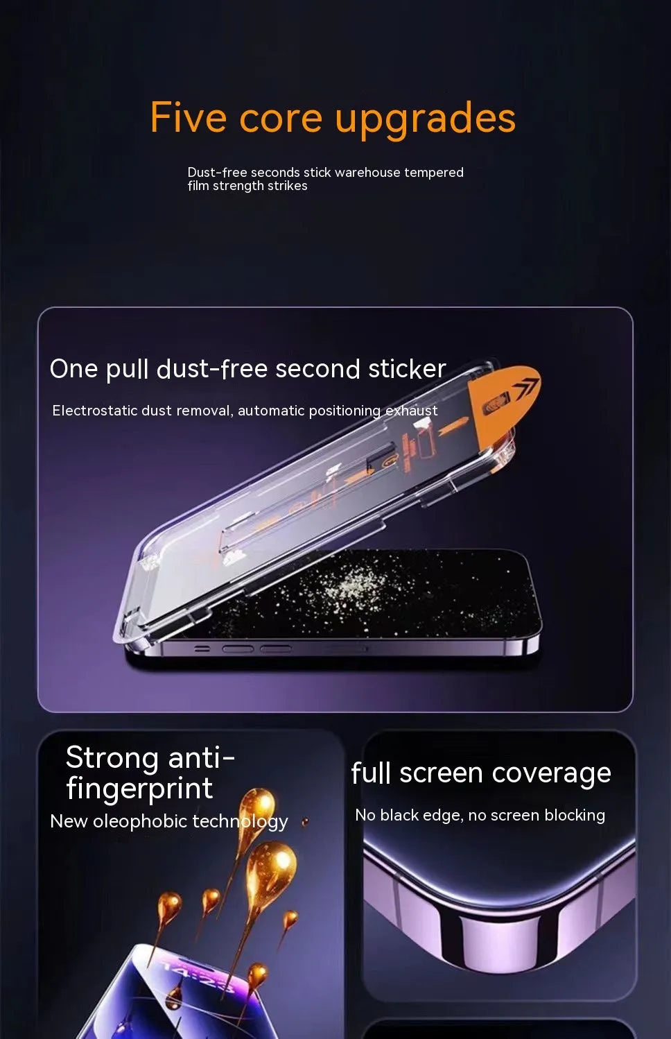 iPhone tempered glass privacy screen protector showing dust-free warehouse design and packaging.