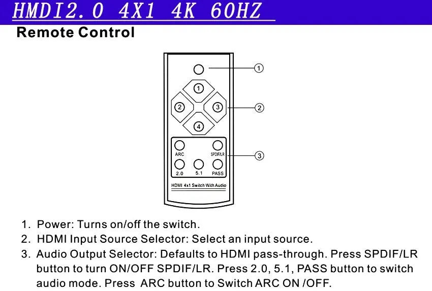 Black HDMI audio switch with four input ports, one output port, remote control, and international power adapters