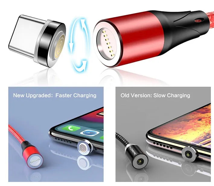Black magnetic data cable with LED lighting showing Lightning, Micro USB, and USB-C connectors