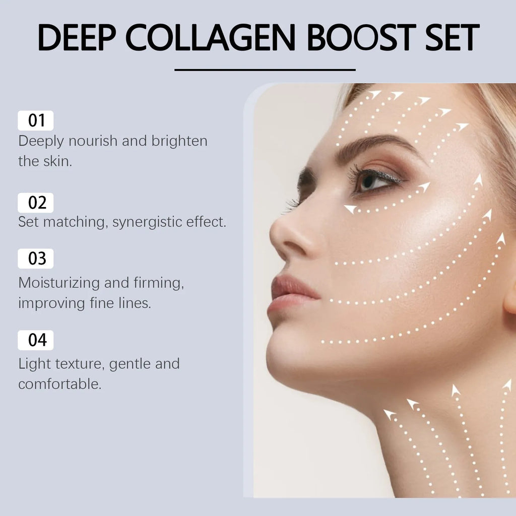 Collagen moisturising facial mask and 30ml essence bottle skincare treatment kit.